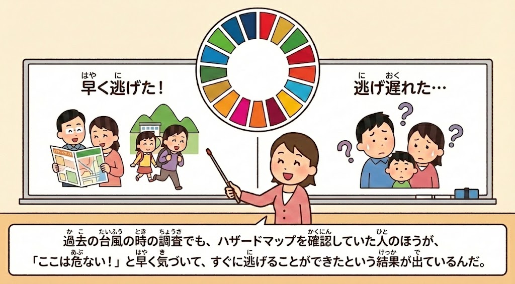 SDGs�w�K�p�C���X�g�B�n�U�[�h�}�b�v�����đf�������ł����l�ƁA�����ɓ����x�ꂽ�l�̈Ⴂ���r�������l�q�B���w�������̕�����₷���}�B