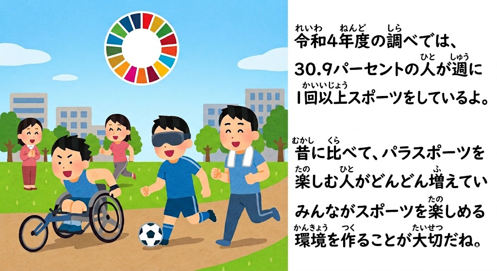 SDGs���e�[�}�ɁA�Ԃ�����u���C���h�T�b�J�[���y���ޏ��w����`�����C���X�g�B�N�����X�|�[�c���y���߂���̑�؂���������Ă��܂��B